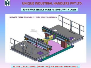 01. drop pit table august 2016 | PPTX