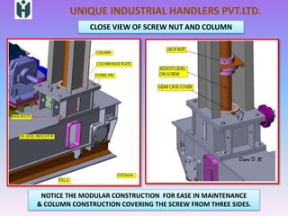 01. drop pit table august 2016 | PPTX