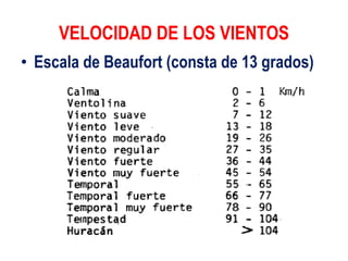 VELOCIDAD DE LOS VIENTOS
• Escala de Beaufort (consta de 13 grados)
 
