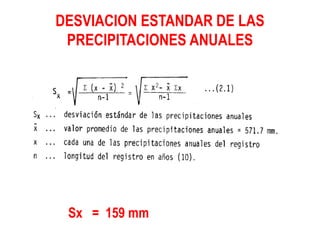 DESVIACION ESTANDAR DE LAS
PRECIPITACIONES ANUALES
Sx = 159 mm
 