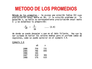 METODO DE LOS PROMEDIOS
 