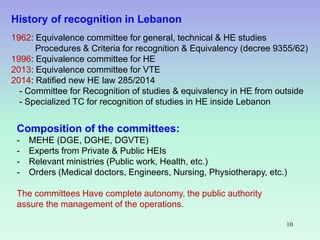 10
History of recognition in Lebanon
1962: Equivalence committee for general, technical & HE studies
Procedures & Criteria...