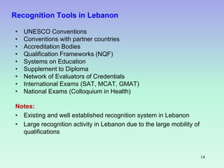 Recognition Tools in Lebanon
• UNESCO Conventions
• Conventions with partner countries
• Accreditation Bodies
• Qualificat...