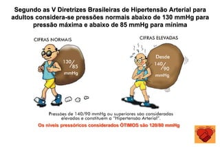 Segundo as V Diretrizes Brasileiras de Hipertensão Arterial para
adultos considera-se pressões normais abaixo de 130 mmHg para
pressão máxima e abaixo de 85 mmHg para mínima
Os níveis pressóricos considerados ÓTIMOS são 120/80 mmHg
 