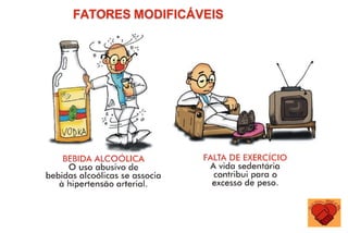 FATORES MODIFICÁVEIS
 