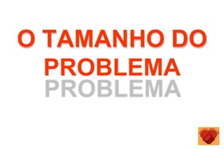 O TAMANHO DO
PROBLEMA
 
