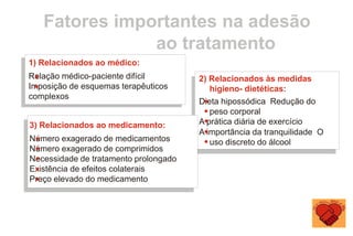 Fatores importantes na adesão
ao tratamento
2) Relacionados às medidas
higieno- dietéticas:
Dieta hipossódica Redução do
peso corporal
A prática diária de exercício
A importância da tranquilidade O
uso discreto do álcool
3) Relacionados ao medicamento:
Número exagerado de medicamentos
Número exagerado de comprimidos
Necessidade de tratamento prolongado
Existência de efeitos colaterais
Preço elevado do medicamento
1) Relacionados ao médico:
Relação médico-paciente difícil
Imposição de esquemas terapêuticos
complexos
 
