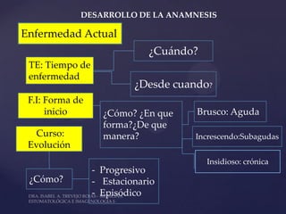DESARROLLO DE LA ANAMNESIS

Enfermedad Actual
                             ¿Cuándo?
 TE: Tiempo de
 enfermedad
                          ¿Desde cuando?
 F.I: Forma de
      inicio       ¿Cómo? ¿En que    Brusco: Aguda
                   forma?¿De que
   Curso:          manera?          Increscendo:Subagudas
 Evolución
                                        Insidioso: crónica
                 - Progresivo
 ¿Cómo?          - Estacionario
                 - Episódico
 