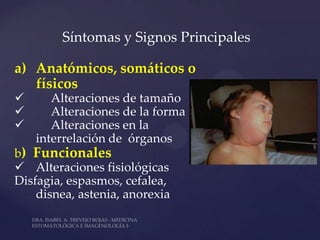 Síntomas y Signos Principales

a) Anatómicos, somáticos o
   físicos
      Alteraciones de tamaño
      Alteraciones de la forma
      Alteraciones en la
    interrelación de órganos
b) Funcionales
 Alteraciones fisiológicas
Disfagia, espasmos, cefalea,
    disnea, astenia, anorexia
 