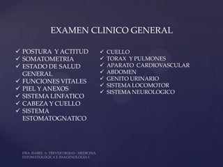 EXAMEN CLINICO GENERAL

 POSTURA Y ACTITUD      CUELLO
 SOMATOMETRIA           TORAX Y PULMONES
 ESTADO DE SALUD        APARATO CARDIOVASCULAR
  GENERAL                ABDOMEN
                         GENITO URINARIO
 FUNCIONES VITALES
                         SISTEMA LOCOMOTOR
 PIEL Y ANEXOS
                         SISTEMA NEUROLOGICO
 SISTEMA LINFATICO
 CABEZA Y CUELLO
 SISTEMA
  ESTOMATOGNATICO
 