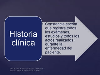 • Constancia escrita
             que registra todos
             los exámenes,
Historia     estudios y todos los
             actos realizados
clínica      durante la
             enfermedad del
             paciente.
 