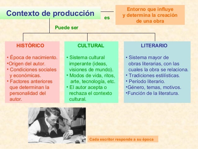 1 historia de la literatura de grecia a la edad media