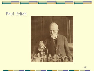 23
Paul Erlich
 