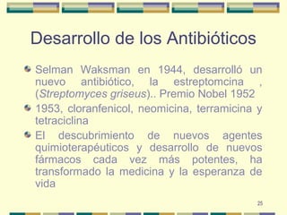 25
Desarrollo de los Antibióticos
Selman Waksman en 1944, desarrolló un
nuevo antibiótico, la estreptomcina ,
(Streptomyces griseus).. Premio Nobel 1952
1953, cloranfenicol, neomicina, terramicina y
tetraciclina
El descubrimiento de nuevos agentes
quimioterapéuticos y desarrollo de nuevos
fármacos cada vez más potentes, ha
transformado la medicina y la esperanza de
vida
 
