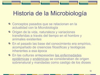 32
Historia de la Microbiología
Conceptos pasados que se relacionan en la
actualidad con la Microbiología
Origen de la vida, naturaleza y variaciones
transferidas a través del tiempo en el hombre y
animales existentes
En el pasado las base del conocimiento era empírico,
acompañado de creencias filosóficas y teológicas
inherentes a esa época
En las culturas antepasadas las enfermedades
epidémicas y endémicas se consideraban de origen
sobrenatural y mandadas como castigo de los dioses
 