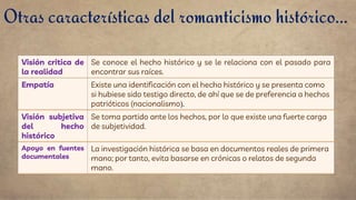 Otras características del romanticismo histórico…
Visión critica de
la realidad
Se conoce el hecho histórico y se le relaciona con el pasado para
encontrar sus raíces.
Empatía Existe una identificación con el hecho histórico y se presenta como
si hubiese sido testigo directo, de ahí que se de preferencia a hechos
patrióticos (nacionalismo).
Visión subjetiva
del hecho
histórico
Se toma partido ante los hechos, por lo que existe una fuerte carga
de subjetividad.
Apoyo en fuentes
documentales
La investigación histórica se basa en documentos reales de primera
mano; por tanto, evita basarse en crónicas o relatos de segunda
mano.
 