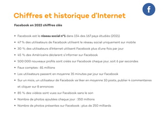 Chiffres et historique d’Internet
Facebook en 2022 chiffres clés
• Facebook est le réseau social n°1 dans 154 des 167 pays étudiés (2021)
• 47 % des utilisateurs de Facebook utilisent le réseau social uniquement sur mobile
• 30 % des utilisateurs d’Internet utilisent Facebook plus d’une fois par jour
• 45 % des Américains déclarent s’informer sur Facebook
• 500 000 nouveaux pro
fi
ls sont créés sur Facebook chaque jour, soit 6 par secondes
• Faux comptes : 81 millions
• Les utilisateurs passent en moyenne 35 minutes par jour sur Facebook
• Sur un mois, un utilisateur de Facebook va liker en moyenne 10 posts, publier 4 commentaires
et cliquer sur 8 annonces
• 85 % des vidéos sont vues sur Facebook sans le son
• Nombre de photos ajoutées chaque jour : 350 millions
• Nombre de photos présentes sur Facebook : plus de 250 milliards
 
