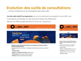 Evolution des outils de consultations
…. et leur incidence sur la conception des sites web.
Un site web réactif ou responsive est un site web dont la conception vise à offrir une
consultation confortable sur des écrans de tailles très différentes.
Depuis mai 2015, google pénalise les sites non-responsive.
 
