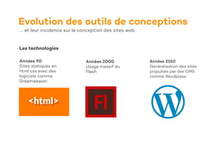 Evolution des outils de conceptions
…. et leur incidence sur la conception des sites web.
Les technologies
Années 90
Sites statiques en
html css avec des
logiciels comme
Dreamweaver.
Années 2000
Usage massif du
Flash
Années 2010
Généralisation des sites
propulsés par des CMS
comme Wordpress
 