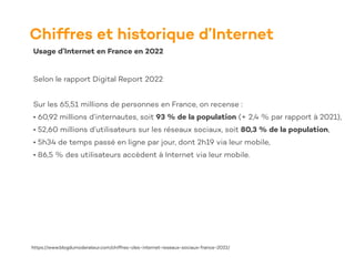 Chiffres et historique d’Internet
Usage d’Internet en France en 2022
Selon le rapport Digital Report 2022
Sur les 65,51 millions de personnes en France, on recense :
• 60,92 millions d’internautes, soit 93 % de la population (+ 2,4 % par rapport à 2021),
• 52,60 millions d’utilisateurs sur les réseaux sociaux, soit 80,3 % de la population,
• 5h34 de temps passé en ligne par jour, dont 2h19 via leur mobile,
• 86,5 % des utilisateurs accèdent à Internet via leur mobile.
https://www.blogdumoderateur.com/chiffres-cles-internet-reseaux-sociaux-france-2022/
 