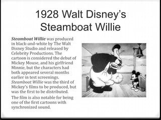 1) history of animation timeline | PPTX