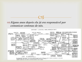 
 Alguns anos depois ela já era responsável por
  comunicar centenas de nós.
 