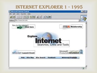 Internet Explorer 1 - 1995

           
 