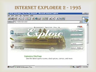 Internet Explorer 2 - 1995

           
 