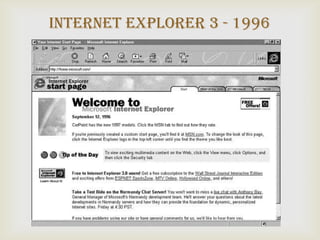 Internet Explorer 3 - 1996

           
 