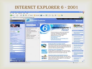 Internet Explorer 6 - 2001

           
 