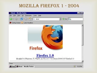 Mozilla Firefox 1 - 2004


          
 