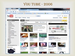 You Tube - 2006


     
 