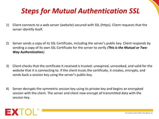SSL Communication and Mutual Authentication | PPT