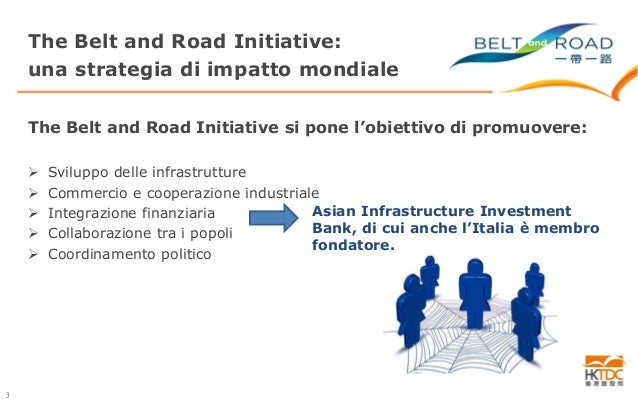 Belt and Road Initiative - Opportunità per le aziende italiane
