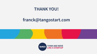 THANK YOU!
franck@tangostart.com
 