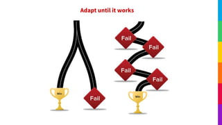 Adapt until it works
 