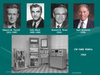 Felix Bloch
1905-1983
Edward M. Purcell
1912-1997
Kurt Wuthrich
1938-
Richard R. Ernst
1933-
CW NMR 40MHz
1960
12/15/2019
12/15/2019
 