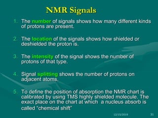 NMR Signals
1. The number of signals shows how many different kinds
of protons are present.
2. The location of the signals shows how shielded or
deshielded the proton is.
3. The intensity of the signal shows the number of
protons of that type.
4. Signal splitting shows the number of protons on
adjacent atoms.
5. To define the position of absorption the NMR chart is
calibrated by using TMS highly shielded molecule. The
exact place on the chart at which a nucleus absorb is
called “chemical shift”
12/15/2019 31
 