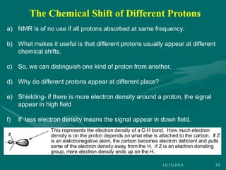 The Chemical Shift of Different Protons
a) NMR is of no use if all protons absorbed at same frequency.
b) What makes it useful is that different protons usually appear at different
chemical shifts.
c) So, we can distinguish one kind of proton from another.
d) Why do different protons appear at different place?
e) Shielding- if there is more electron density around a proton, the signal
appear in high field
f) If less electron density means the signal appear in down field.
C H
Z
This represents the electron density of a C-H bond. How much electron
density is on the proton depends on what else is attached to the carbon. If Z
is an elelctronegative atom, the carbon becomes electron deficient and pulls
some of the electron density away from the H. if Z is an electron donating
group, more electron density ends up on the H.
12/15/2019 33
 
