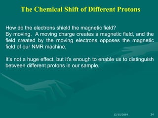 The Chemical Shift of Different Protons
How do the electrons shield the magnetic field?
By moving. A moving charge creates a magnetic field, and the
field created by the moving electrons opposes the magnetic
field of our NMR machine.
It’s not a huge effect, but it’s enough to enable us to distinguish
between different protons in our sample.
12/15/2019 34
 