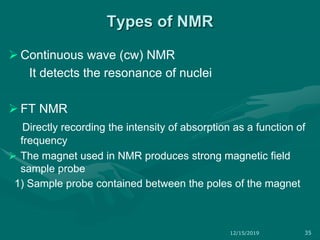 Types of NMR
 Continuous wave (cw) NMR
It detects the resonance of nuclei
 FT NMR
Directly recording the intensity of absorption as a function of
frequency
 The magnet used in NMR produces strong magnetic field
sample probe
1) Sample probe contained between the poles of the magnet
12/15/2019 35
 