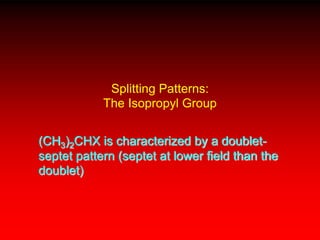 1H NMR note-1.ppt