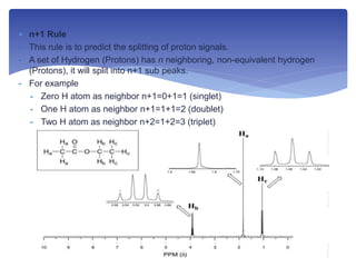  n+1 Rule
- This rule is to predict the splitting of proton signals.
- A set of Hydrogen (Protons) has n neighboring, non-equivalent hydrogen
(Protons), it will split into n+1 sub peaks.
- For example
- Zero H atom as neighbor n+1=0+1=1 (singlet)
- One H atom as neighbor n+1=1+1=2 (doublet)
- Two H atom as neighbor n+2=1+2=3 (triplet)
 