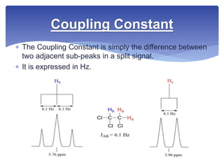  The Coupling Constant is simply the difference between
two adjacent sub-peaks in a split signal.
 It is expressed in Hz.
Coupling Constant
 