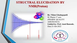 STRUCTRAL ELUCIDATION BY
NMR(Proton)
1
By: Nilam Ghadagepatil.
M. Pharm 1st sem.
(PHARM. QUALITY
ASSURANCE)
Guided by: Prof. Amol Bansode.
Date:21-feb-2022
 