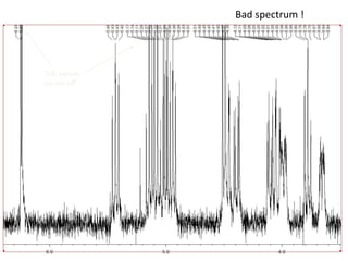 9/3/2021
Bad spectrum !
Tall signals
are cut off
 