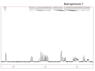 9/3/2021
Bad spectrum ?
 