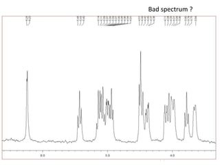9/3/2021
Bad spectrum ?
 