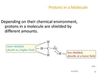 9/3/2021
Protons in a Molecule
Depending on their chemical environment,
protons in a molecule are shielded by
different amounts.
=>
31
 