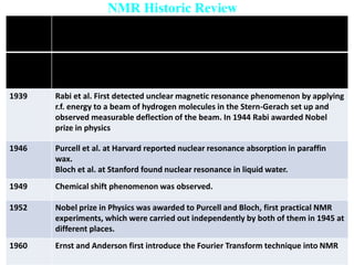 9/3/2021 6
NMR Historic Review
1924 Pauli proposed the presence of nuclear magnetic moment to explain the
hyperfine structure in atomic spectral lines.
1930 Nuclear magnetic moment was detected using refined Stern-Gerlach
experiment by Estermann.
1939 Rabi et al. First detected unclear magnetic resonance phenomenon by applying
r.f. energy to a beam of hydrogen molecules in the Stern-Gerach set up and
observed measurable deflection of the beam. In 1944 Rabi awarded Nobel
prize in physics
1946 Purcell et al. at Harvard reported nuclear resonance absorption in paraffin
wax.
Bloch et al. at Stanford found nuclear resonance in liquid water.
1949 Chemical shift phenomenon was observed.
1952 Nobel prize in Physics was awarded to Purcell and Bloch, first practical NMR
experiments, which were carried out independently by both of them in 1945 at
different places.
1960 Ernst and Anderson first introduce the Fourier Transform technique into NMR
 